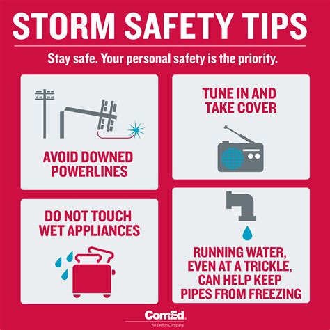 safety precautions during stormy weather